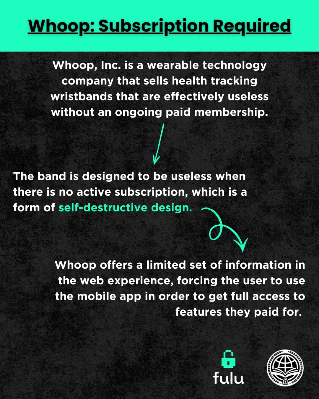 Slide with three text blocks joined by hand-drawn green arrows, stating that Whoop wristbands are useless without a paid membership, that the band is designed to be useless without an active subscription, and that the web experience is limited so users are pushed to the mobile app.