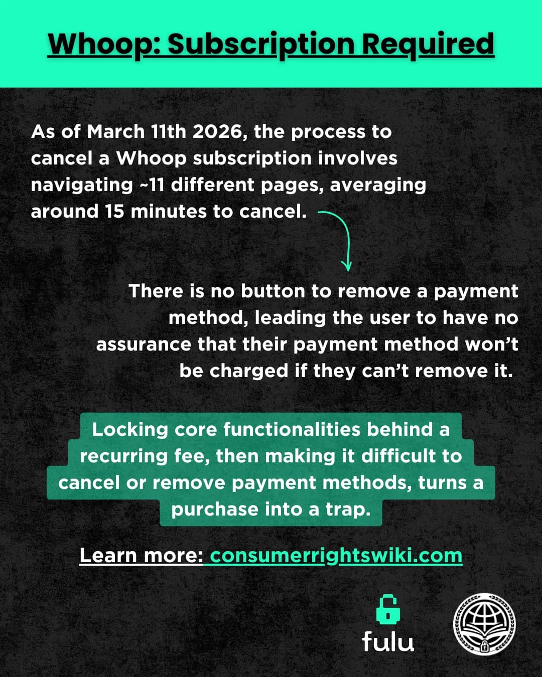Slide with a green arrow connector covering the roughly 11-page, 15-minute cancellation process and the absence of any button to remove a payment method, with the takeaway that locking core functions behind a recurring fee turns a purchase into a trap.